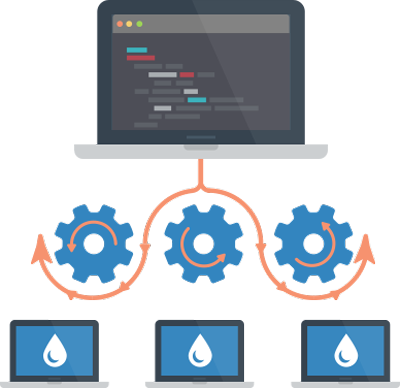 Panomity bietet 3 Cloud-Reseller-Hosting-Pakete an.